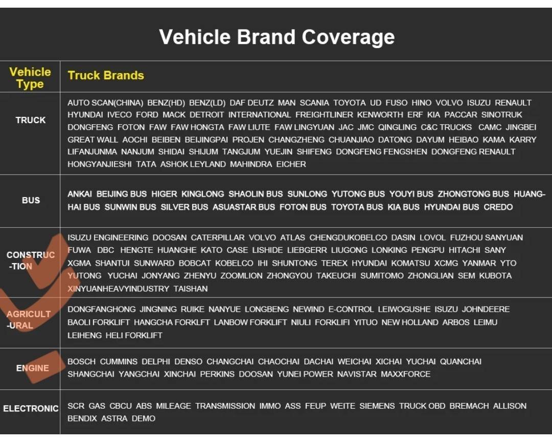 Humzor NS666S – Full system diagnosis tablet & tools - Image 2