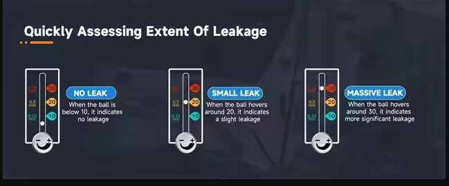 Foxwell SD201 12V Car Smoke Leak EVAP Kit - Image 6